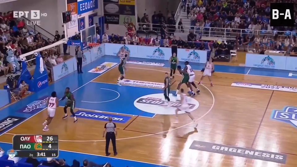 Ολυμπιακός Παναθηναϊκός Super Cup